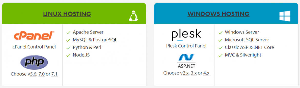 The Difference Between Windows and Linux Web Hosting Explained